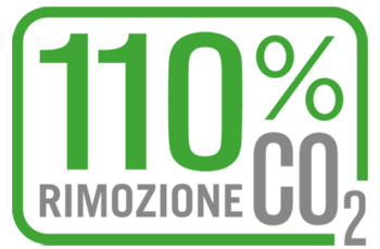 climate-positive-Infografica-110-CO2 Levico Acque climate positive 110% rimozione CO2