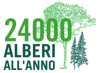 climate-positive-Infografica-24000-alberi Levico Acque climate positive 24000 alberi all'anno