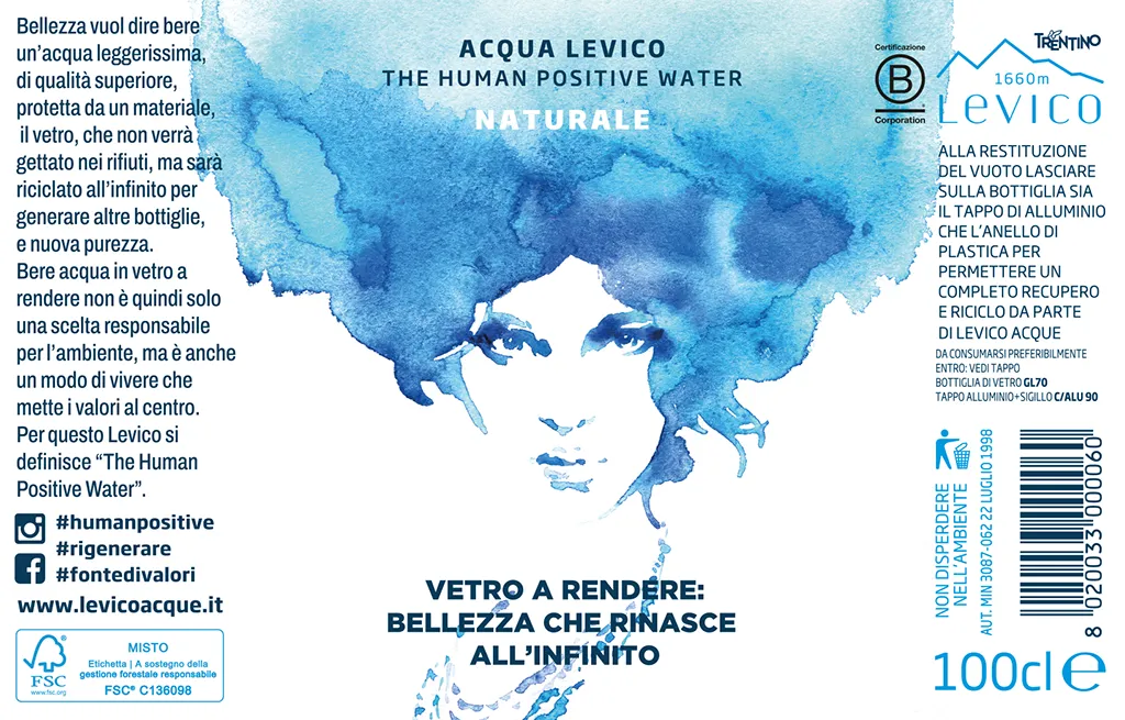 Levico_MANIF_BELLEZZA-100cl_NAT Acqua Levico etichetta manifesto bellezza