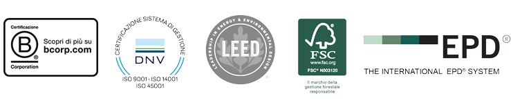 Levico Acque certificazioni
